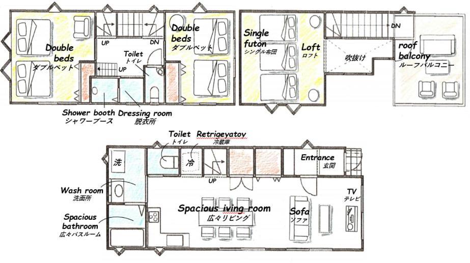 Skytree View Oshiage Apartemen
